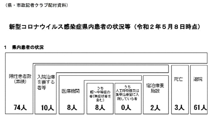 気を緩めないように「日本ワンチーム」で頑張りましょう!_c0186691_14395911.jpg