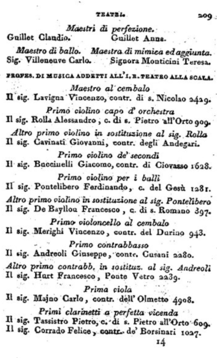 ミラノ・スカラ座歌劇場管弦楽団の歴史 1821年~1830年_b0189423_22572735.jpg