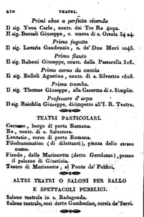 ミラノ・スカラ座歌劇場管弦楽団の歴史 1821年~1830年_b0189423_23000998.jpg