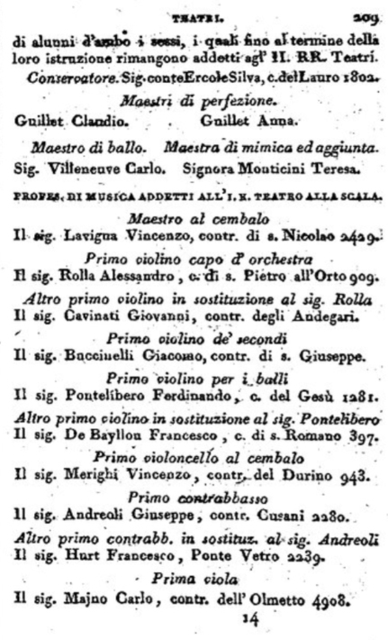 ミラノ・スカラ座歌劇場管弦楽団の歴史 1821年~1830年_b0189423_23023919.jpg