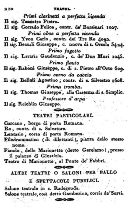 ミラノ・スカラ座歌劇場管弦楽団の歴史 1821年~1830年_b0189423_23041374.jpg