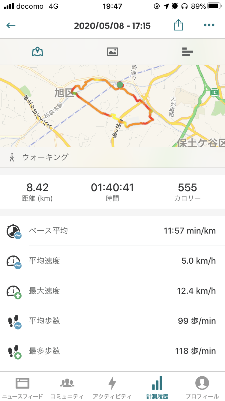 コロナ太りをウオーキングで解消!先ずは格好が大事かも~_d0172227_13141403.png