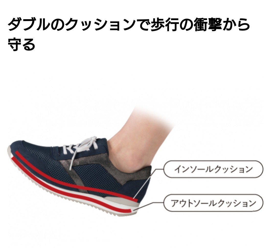 歩いて納得!極上のスニーカー_c0178453_15480616.png