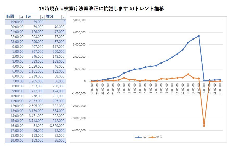 既視感あるなと思ったら_d0044584_04574430.jpg