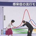 初動を検証せよ - 「健康で文化的な最低限度の生活」の大義を取り戻せ_c0315619_14560938.png