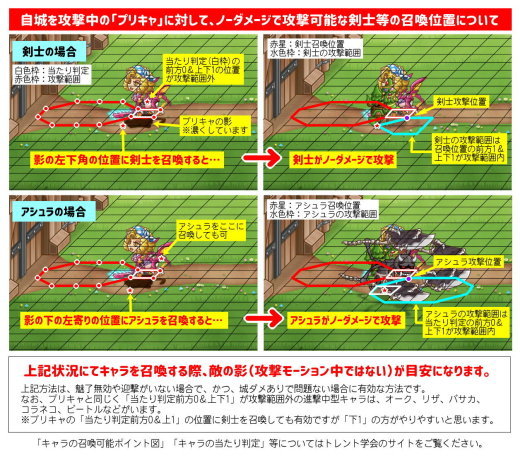 自城を攻撃中の敵キャラをノーダメージで攻撃可能な条件について トレント学会 城とドラゴン