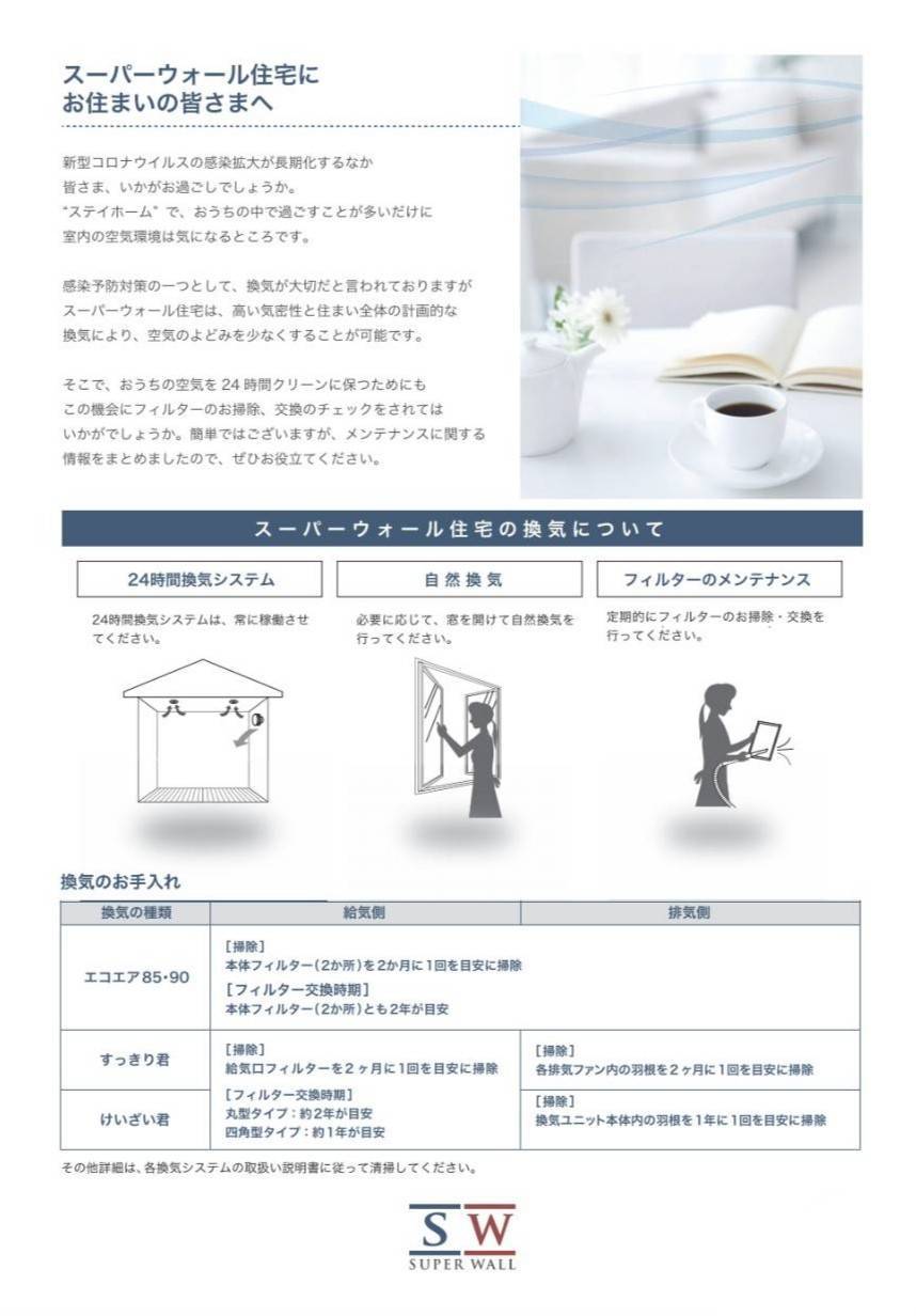 お家の換気のお手入れ _d0172085_09350963.jpg