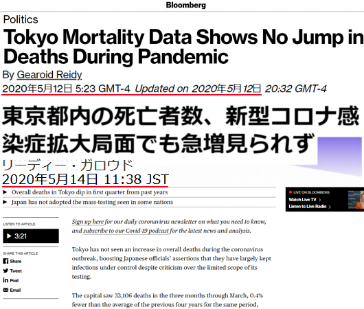 東京都の全体の死亡数は急増していない_b0007805_22075144.jpg