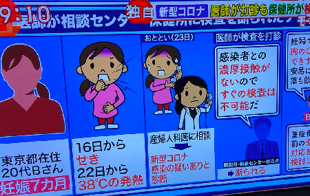 PCR検査へのバックラッシュ - PCR検査しない体制と国策はなお続く_c0315619_14535781.png