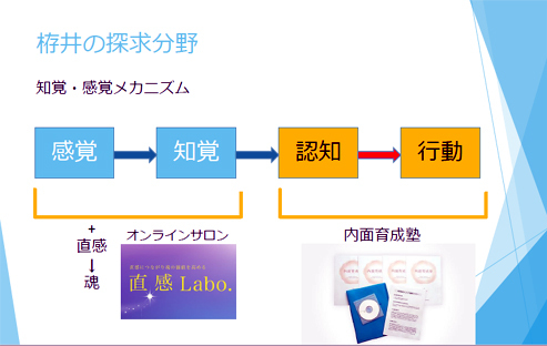 初!内面育成塾のイントロダクトリーを無料公開→ようやく自分を認められた日_d0169072_23514183.jpg