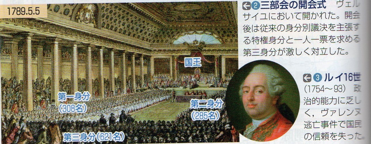 フランス革命とナポレオン をどう教えるか 山武の世界史