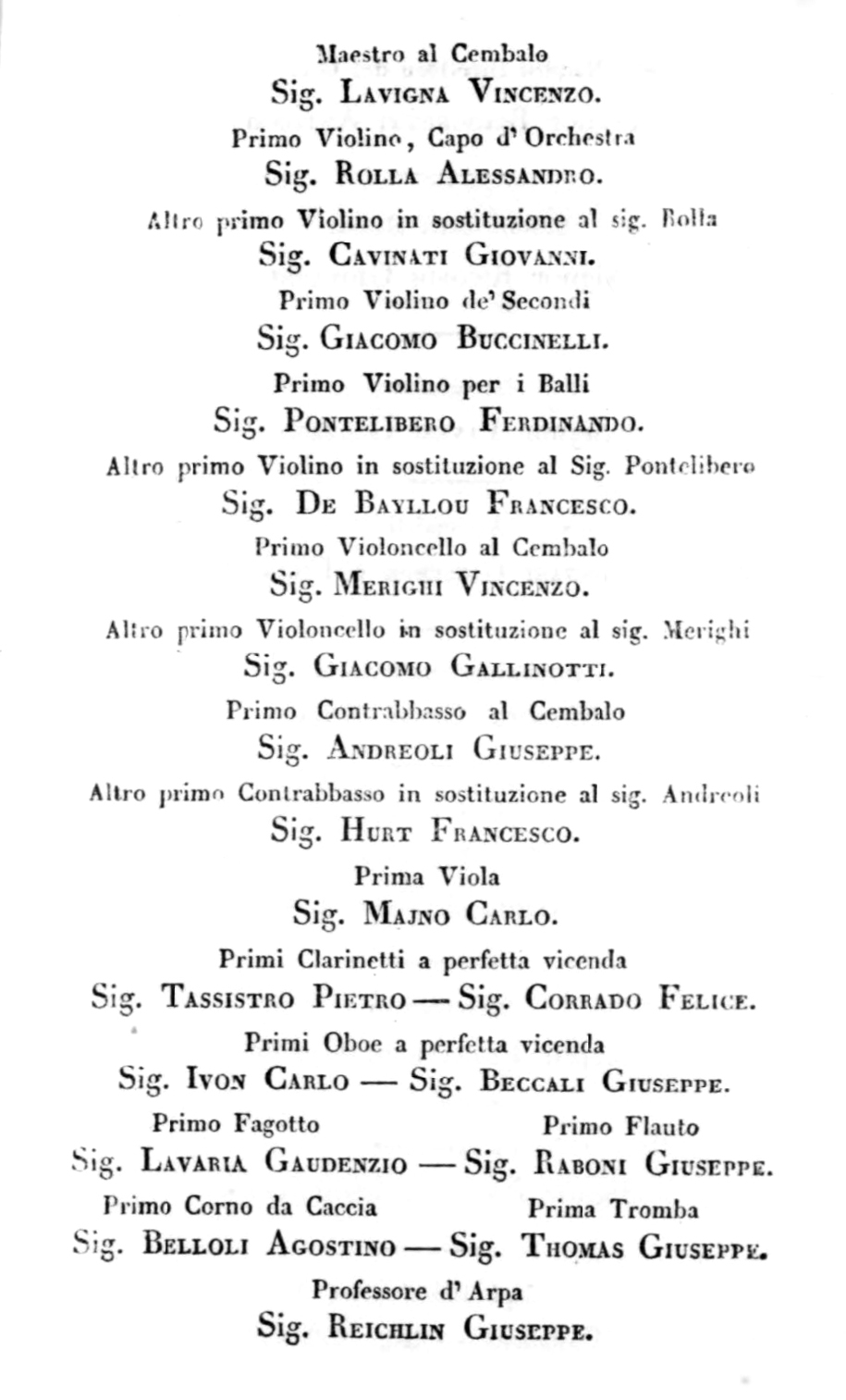 ミラノ・スカラ座歌劇場管弦楽団の歴史 1821年~1830年_b0189423_14441727.jpg