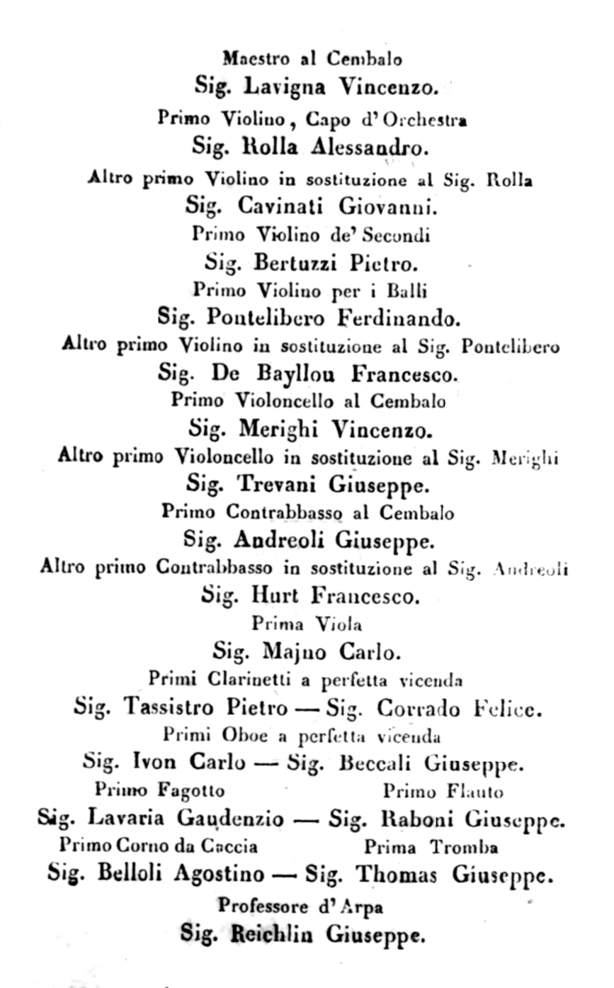 ミラノ・スカラ座歌劇場管弦楽団の歴史 1821年~1830年_b0189423_18292586.jpg