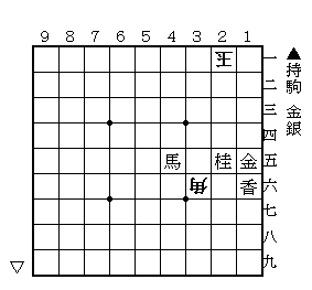 富山県人・出身者の詰将棋（９４）_a0051091_00101621.png