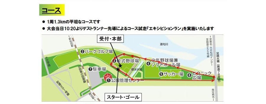 【回顧録・その2】TEAM GROUNDROOf・リレーマラソンin開成水辺スポーツ公園 参戦記_d0331971_16522334.jpg