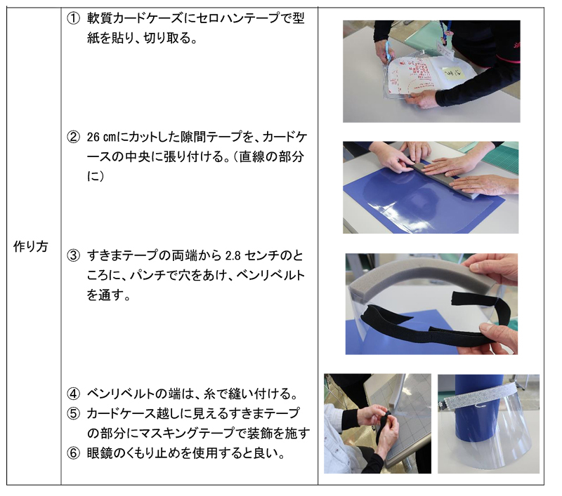 透明マスクとフェイスシールドつくりました 浜田市社会福祉協議会の活動紹介