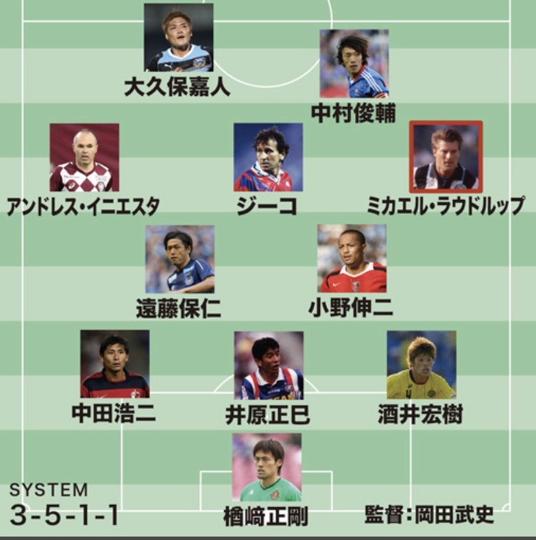 Jリーグ歴代ベストイレブン 空パパの戯言