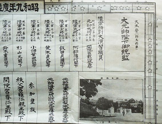 戦前 日本軍 資料 【昭和9年 陸軍現役将校同相当官 実役定年名簿 戦前 日本軍 資料 【昭和9年 陸軍現役将校同相当官 実役定年名簿