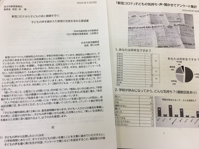 枚方市教育委員会に要望 コロナから命と健康を守り 子どもの声を踏まえた教育の充実を 未来へシュート みわ智之 日本共産党