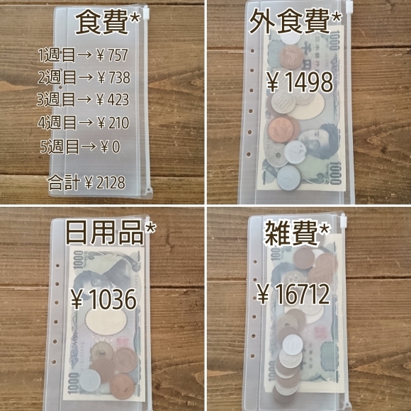 ++4月の家計簿締め*&5月のお給料の仕分け*++_e0354456_08120663.jpg