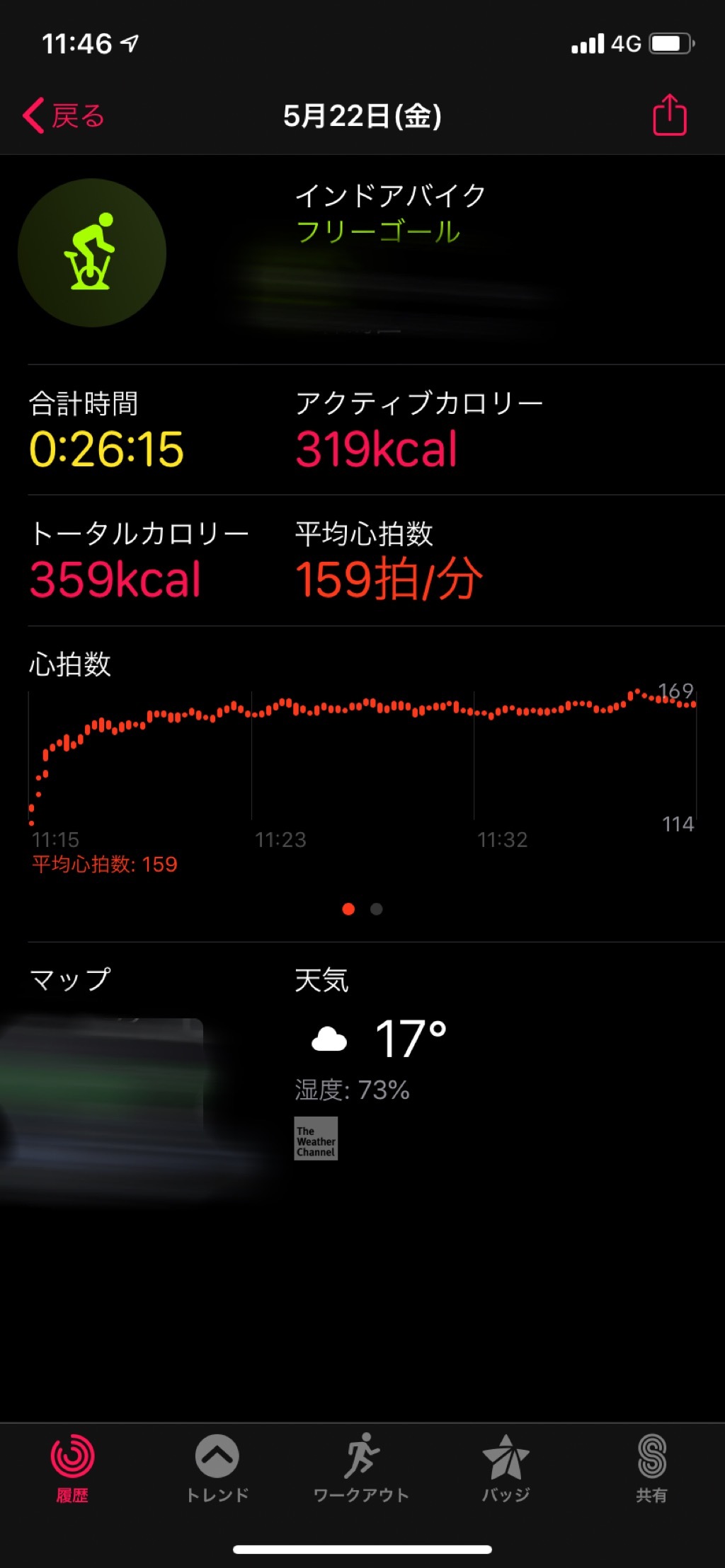 3本ローラーと実走のトレーニング 消費カロリー比較をしてみた 中流砥柱