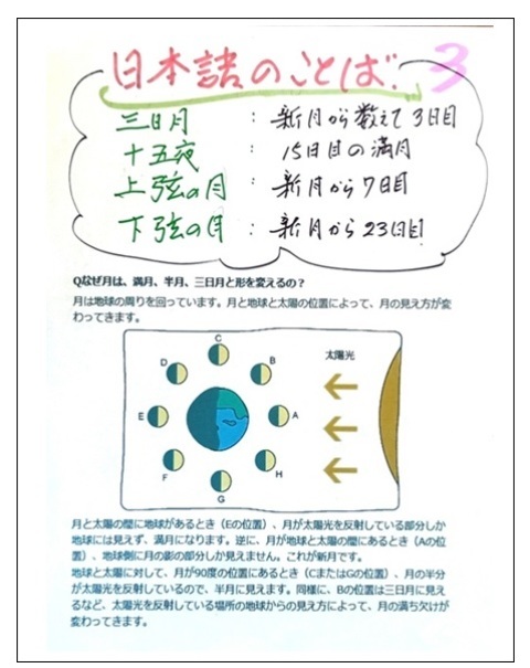 今日はアリさんと「お月さん」を勉強します_d0083068_04373825.jpg