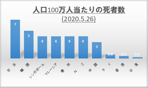 Ǔ{{̃Ri΍͗ǂ񂩁H YouTube>2{ ->摜>11 