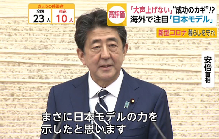 「日本モデル」の噴飯と操作 – 人口当たり死者数と致死率が示す日本の失敗_c0315619_14084435.png