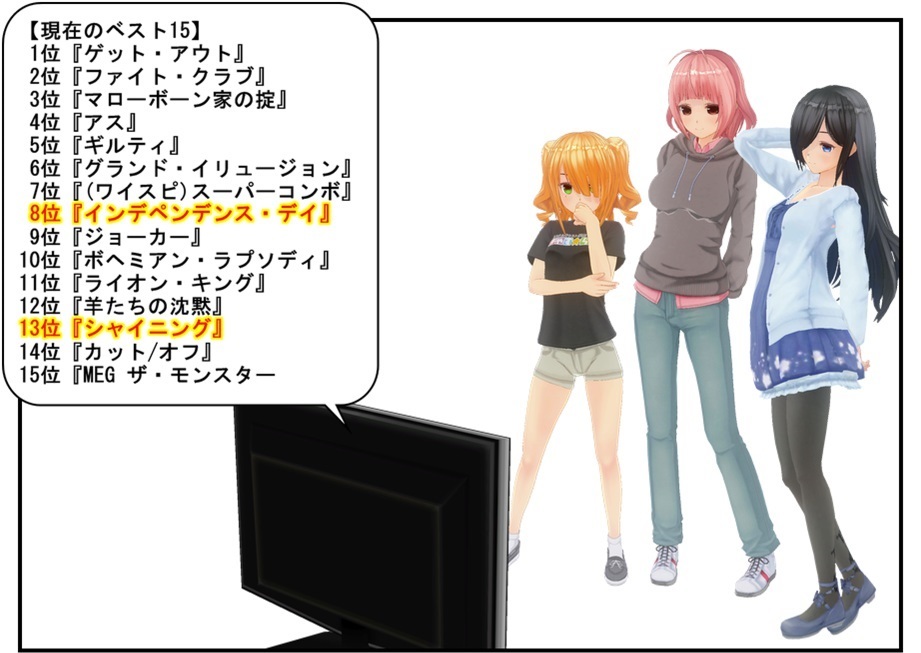 自粛緩和後も普段観ない系の映画を3本観てみた⑦(ネタバレなし)_f0205396_15283481.jpg