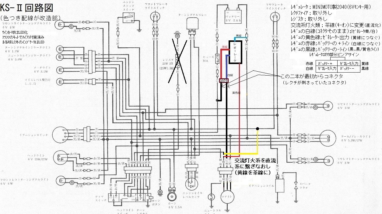 ZX-12R 次なる工作の準備に着手しました。 | うゐのおくやま 第二章