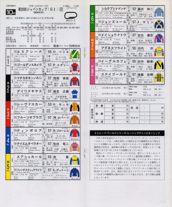 競馬コレクションーレーシングプログラムⅡ（1997－2000