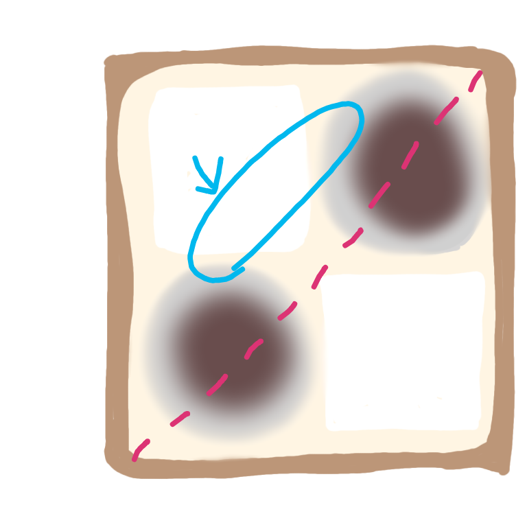 ★ホットサンド実験室★_f0351775_04030099.png