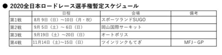 全日本の暫定レース?ですやん!_f0056935_17100240.jpg