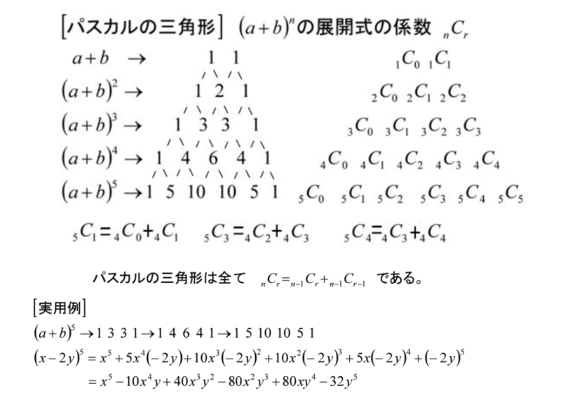 受験 2項定理 パスカルの三角形 齊藤数学教室 算数オリンピックから大学数学入門