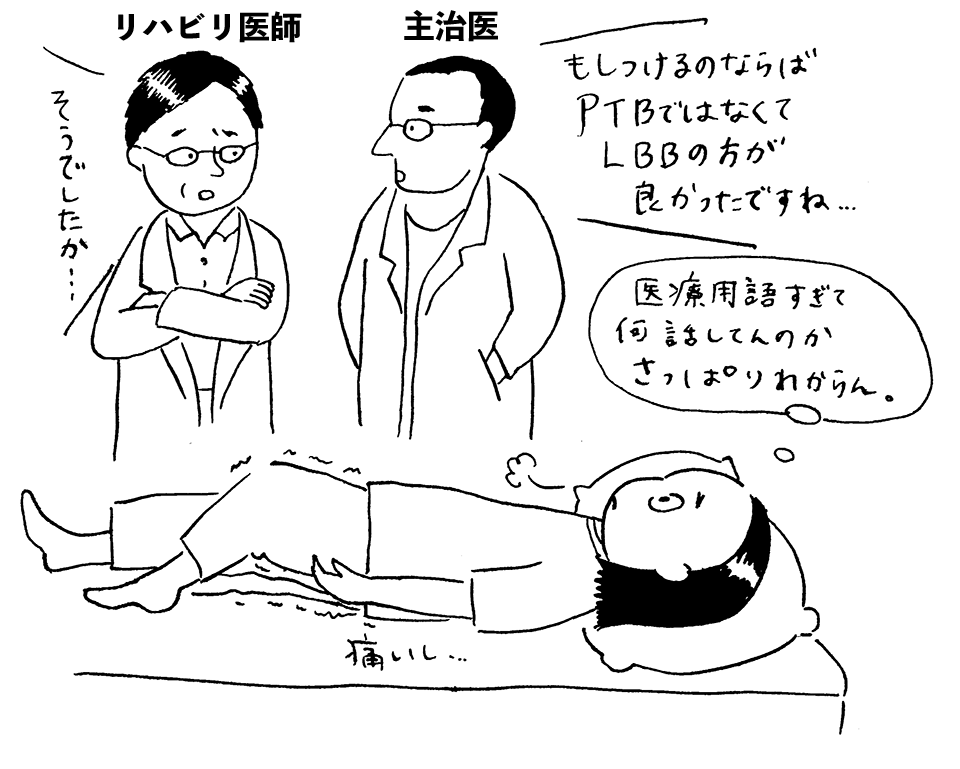 骨折後1ヶ月と21日目 まりんの世界手帖
