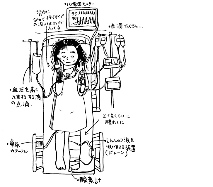 入院患者イラスト Marin Mizoroke Illustration