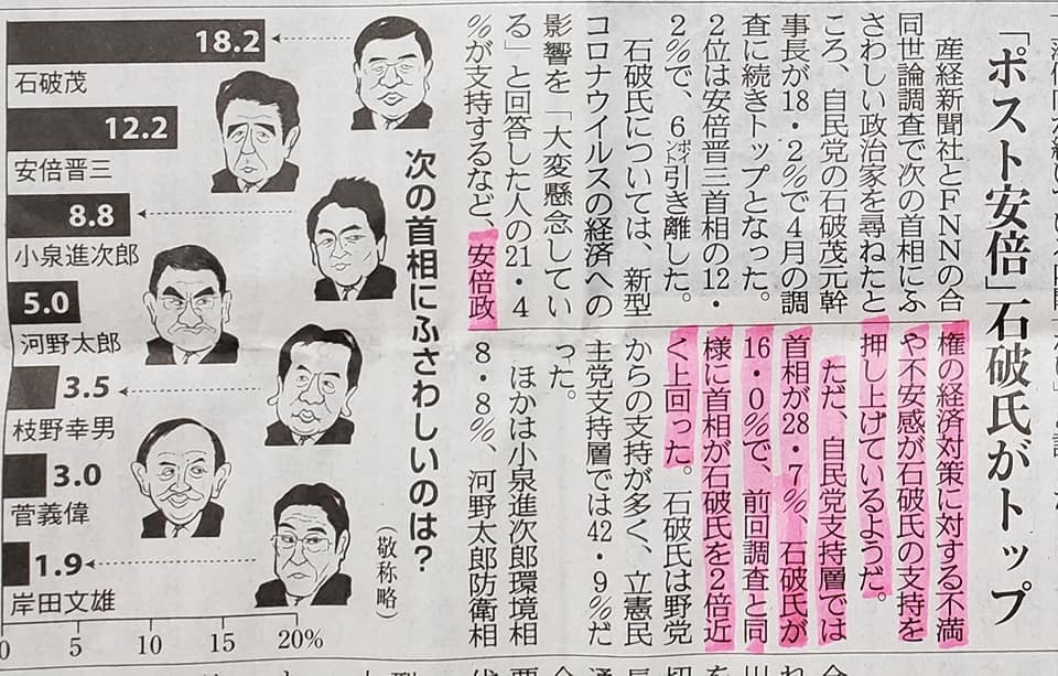 本物の｢国士｣櫻井よしこ先生の、魂の言葉を是非皆さんにも読んでいただきたい。_c0186691_09104882.jpg