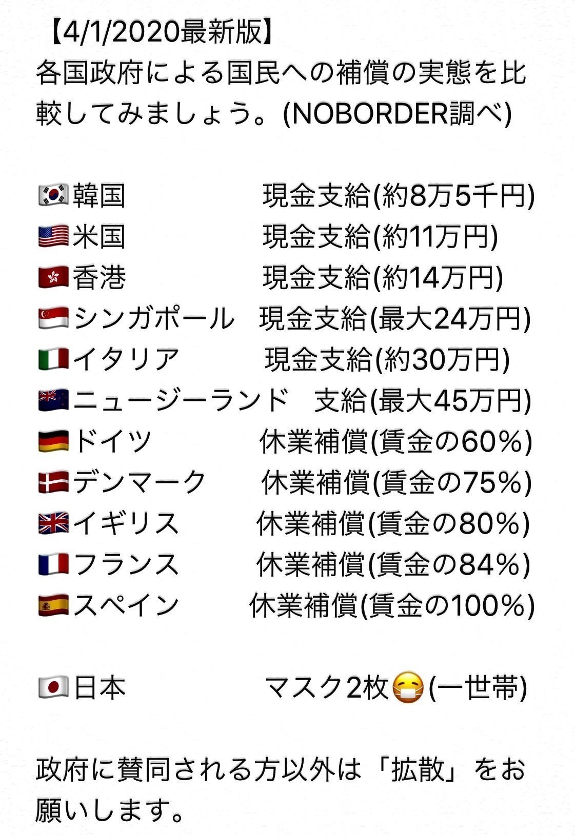 何が不満なんだろう? 2020.6.6_b0002156_1647028.jpg