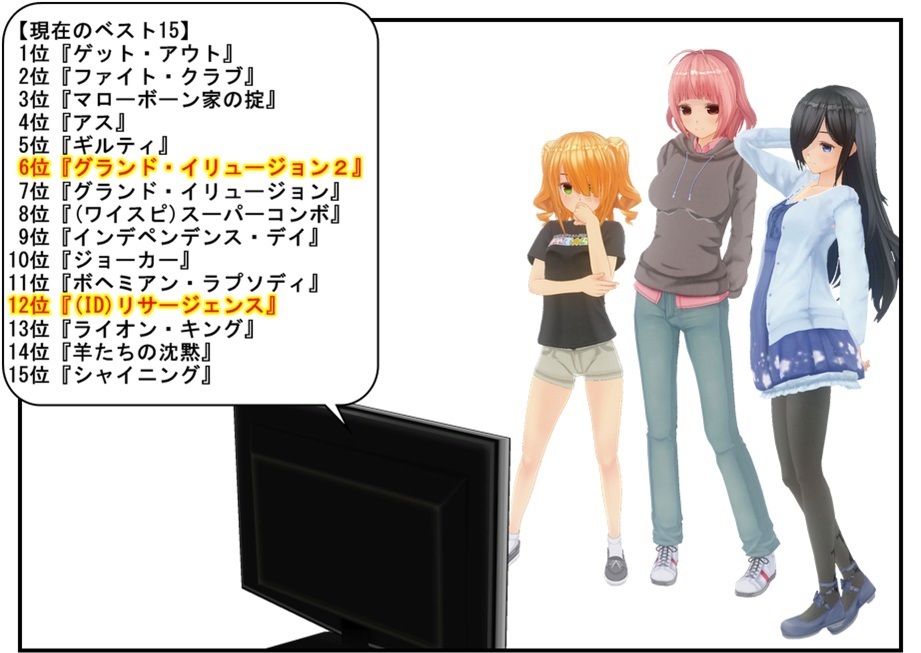 自粛緩和後も普段観ない系の映画を3本観てみた⑧(ネタバレなし)_f0205396_22551257.jpg