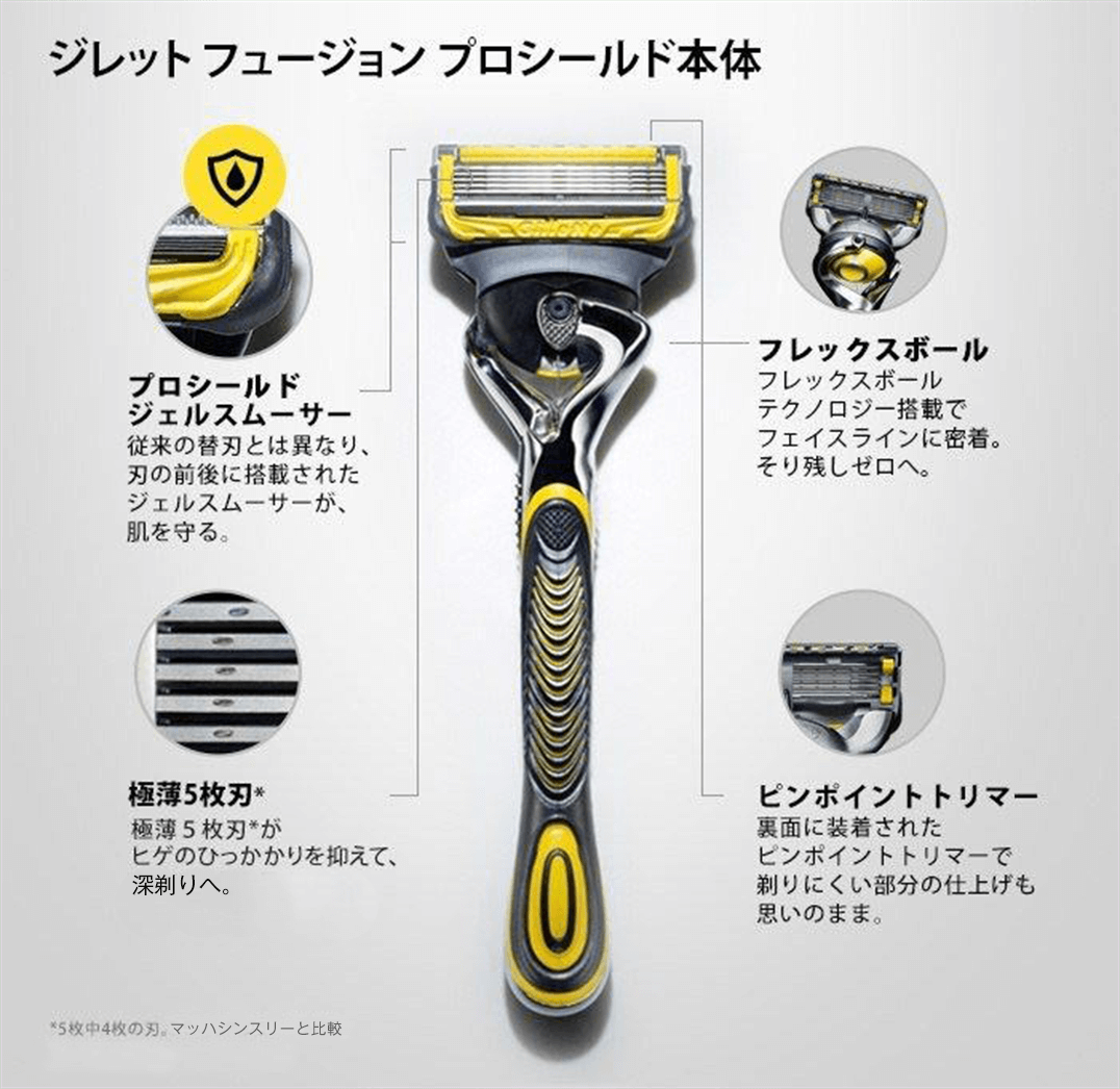 ジレット スキンガード／ジレット フュージョン プロシールド_e0233190_1255725.png