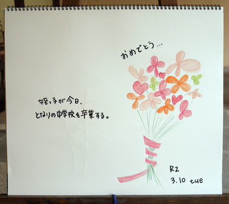 おめでとう_b0364195_11544347.jpg