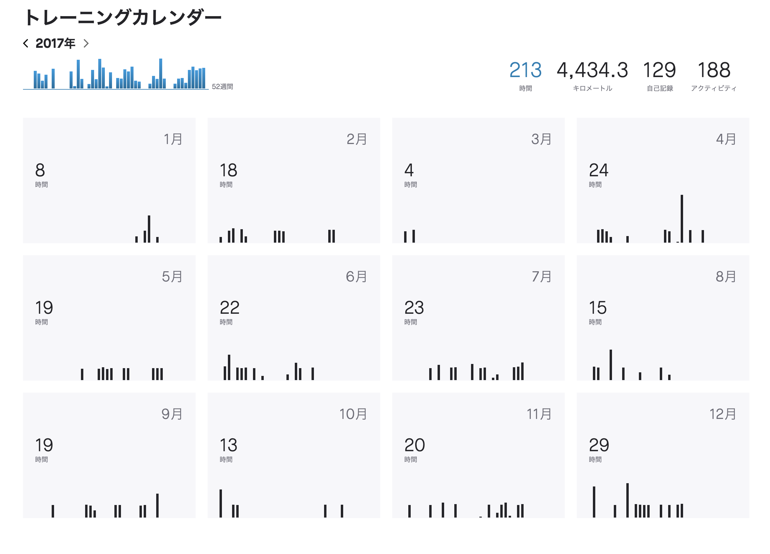 1年2ヶ月ぶり更新_c0338271_08531550.png