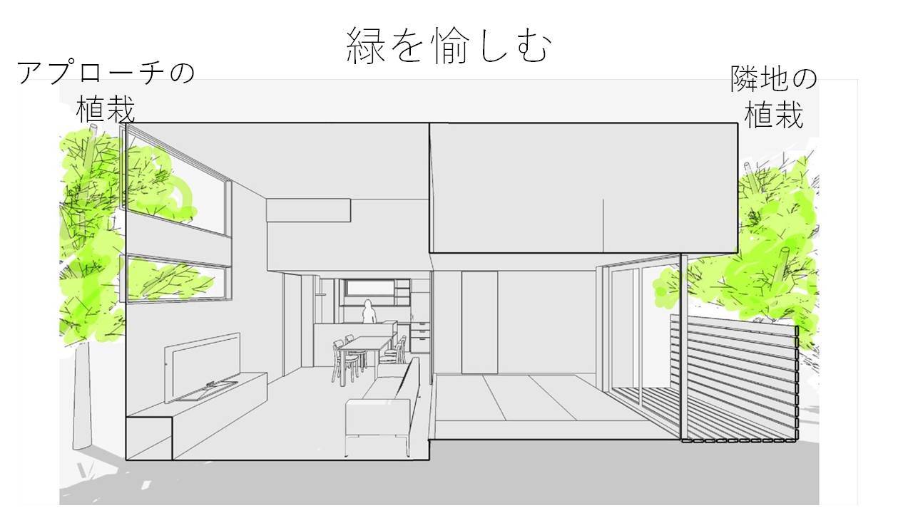 コンセプトをご紹介 住宅密集地に建つ光あふれる開放感のある住まい_b0349892_22050773.jpg
