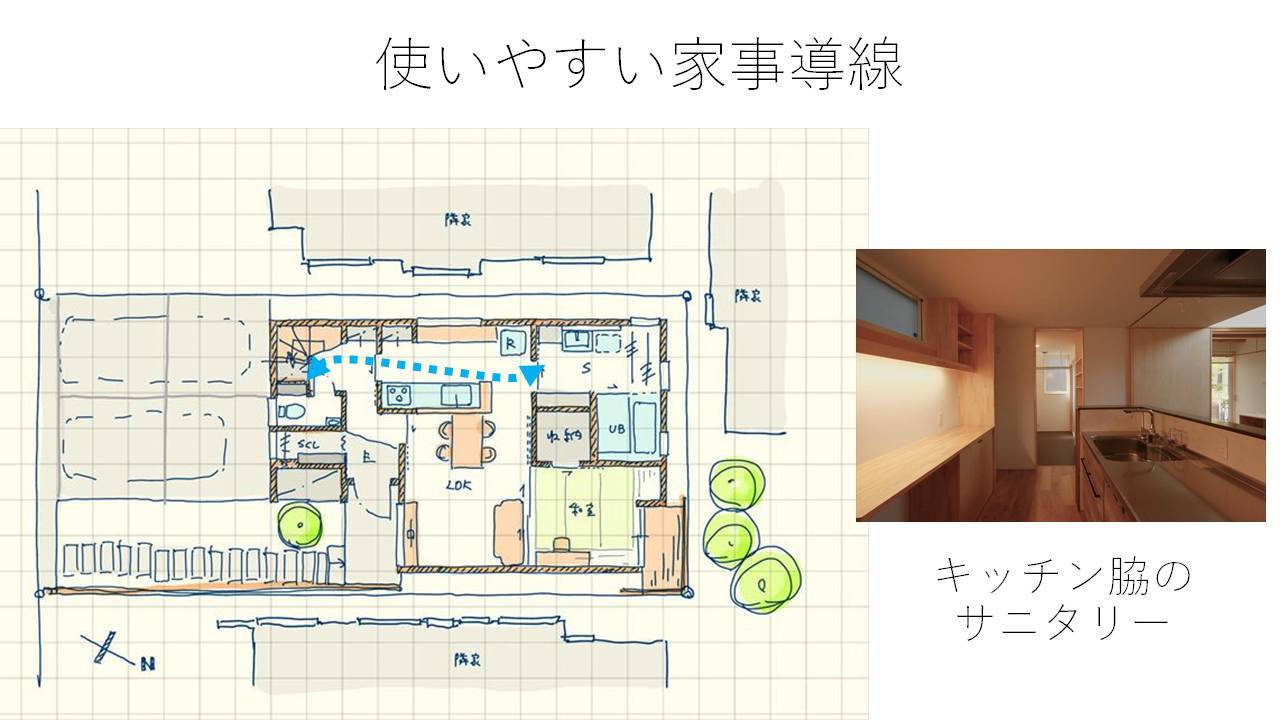 コンセプトをご紹介 住宅密集地に建つ光あふれる開放感のある住まい_b0349892_22051349.jpg