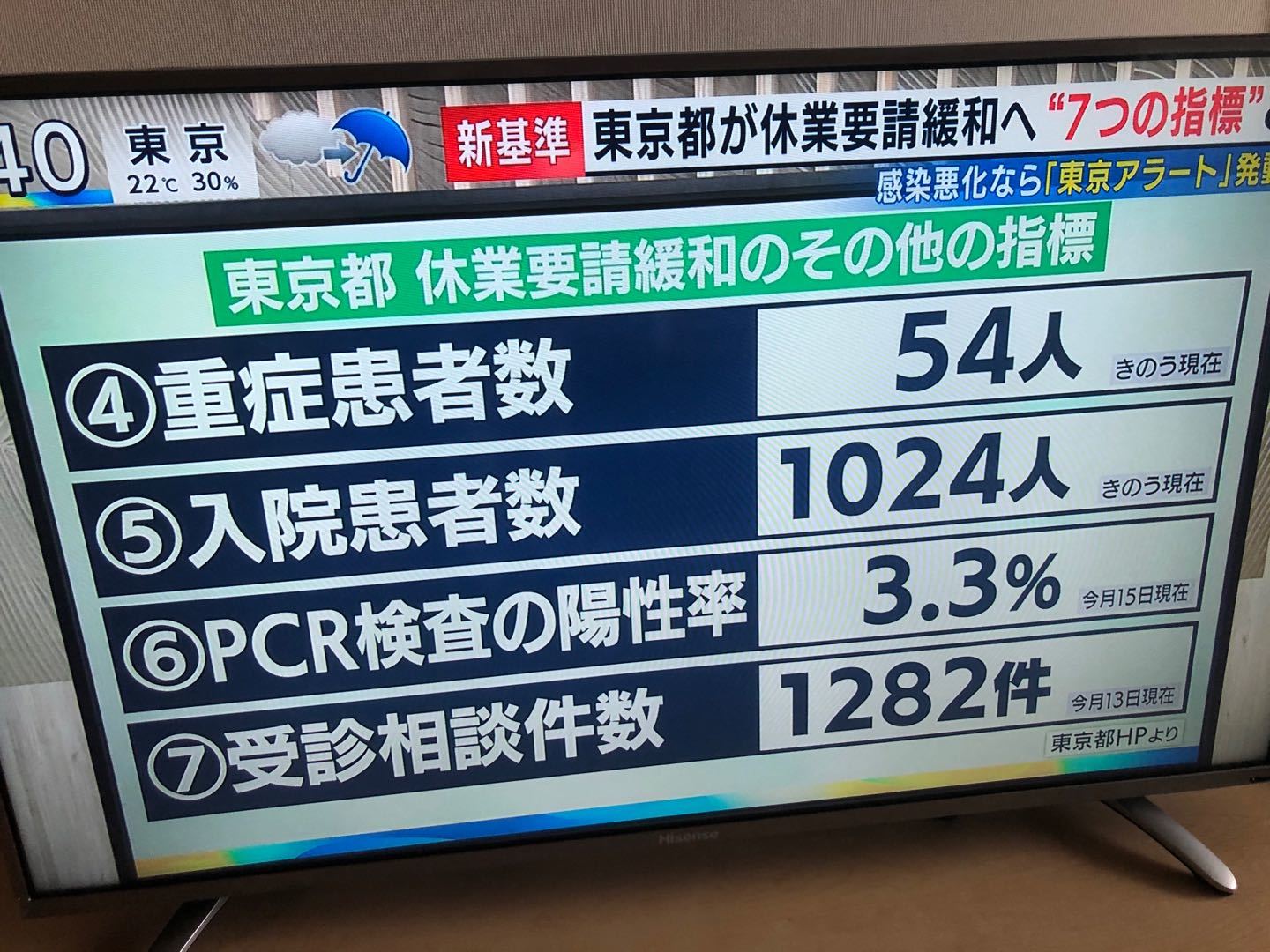 埼玉善人谈因冠状病毒恐惧引起的恶梦_d0007589_21283267.jpg
