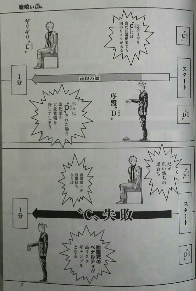 嘘喰い46巻発売 屋形越え突入 臨死ゲーム 開戦 ネタバレ無し ゲームに漫画 時々看護師 嘘喰い46巻発売 屋形越え突入 臨死ゲーム 開戦 ネタバレ無し ゲームに漫画 時々看護師