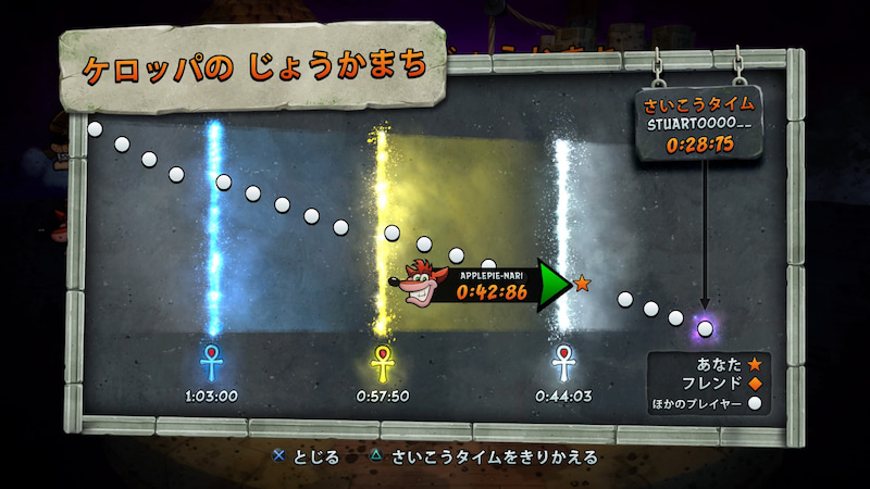 Ps4 クラッシュバンディクー3 ゴールド以上のレリックを求めて タイムアタック本格攻略 ゲームに漫画 時々看護師