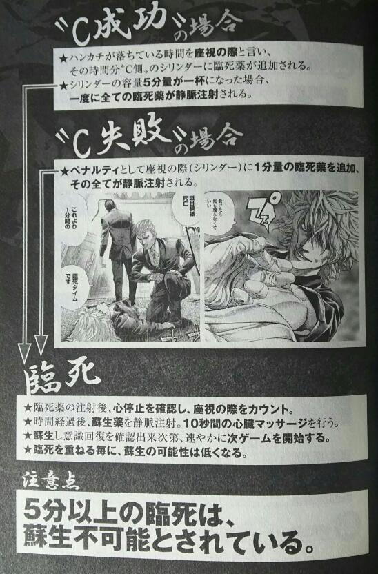嘘喰い48巻購入 屋形越え 臨死ゲーム 凄すぎる衝撃のトリックに唖然 ネタバレ無し ゲームに漫画 時々看護師 嘘喰い48巻購入 屋形越え 臨死ゲーム 凄すぎる衝撃のトリックに唖然 ネタバレ無し ゲームに漫画 時々看護師