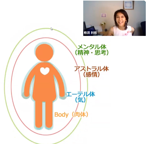 自分なりに道を究めると、他の世界の道も理解できる。行きつく真理は一緒なのかな_d0169072_23140872.jpg