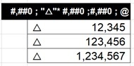 excelワザ_△記号を揃える_b0186959_12351285.jpg